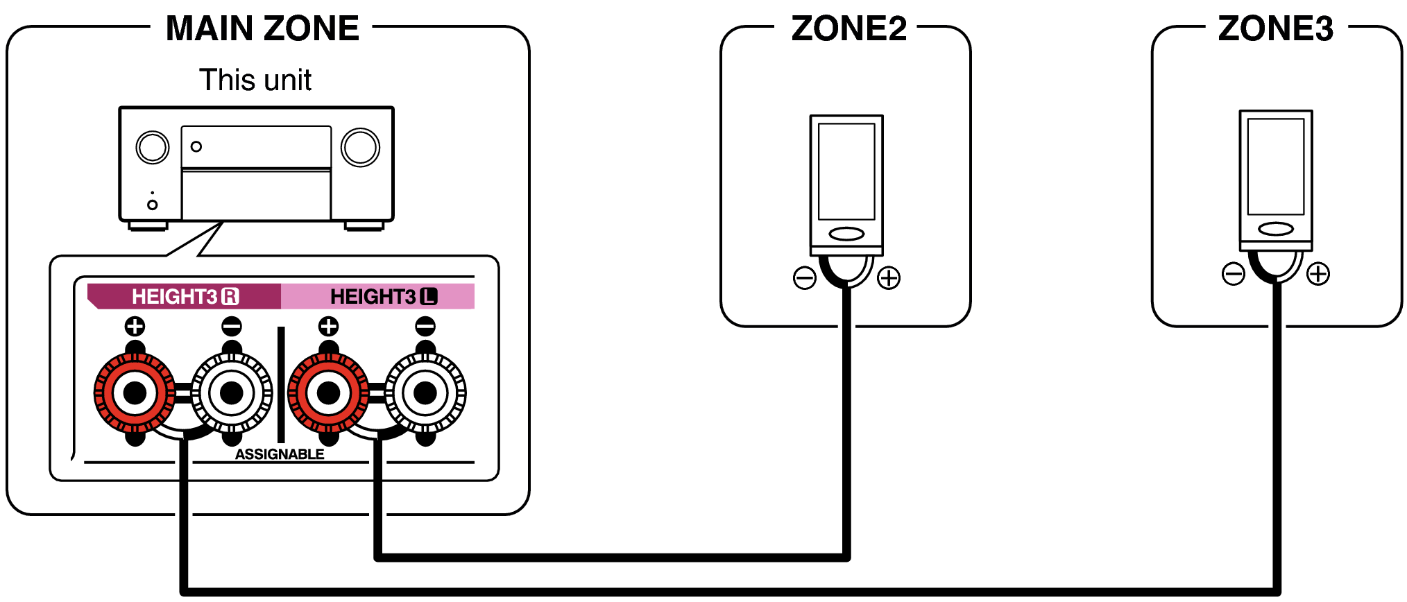 Pict ZONE Audio4  A10H